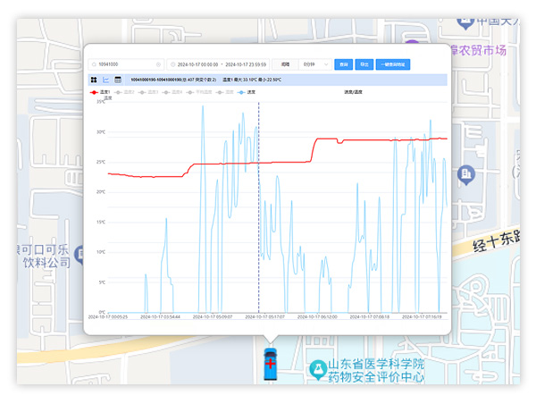 油耗監控,油量監測